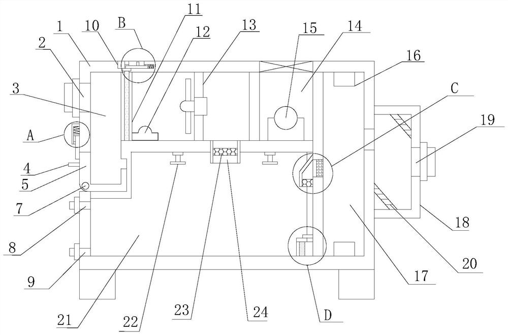 Air purification and sterilization equipment