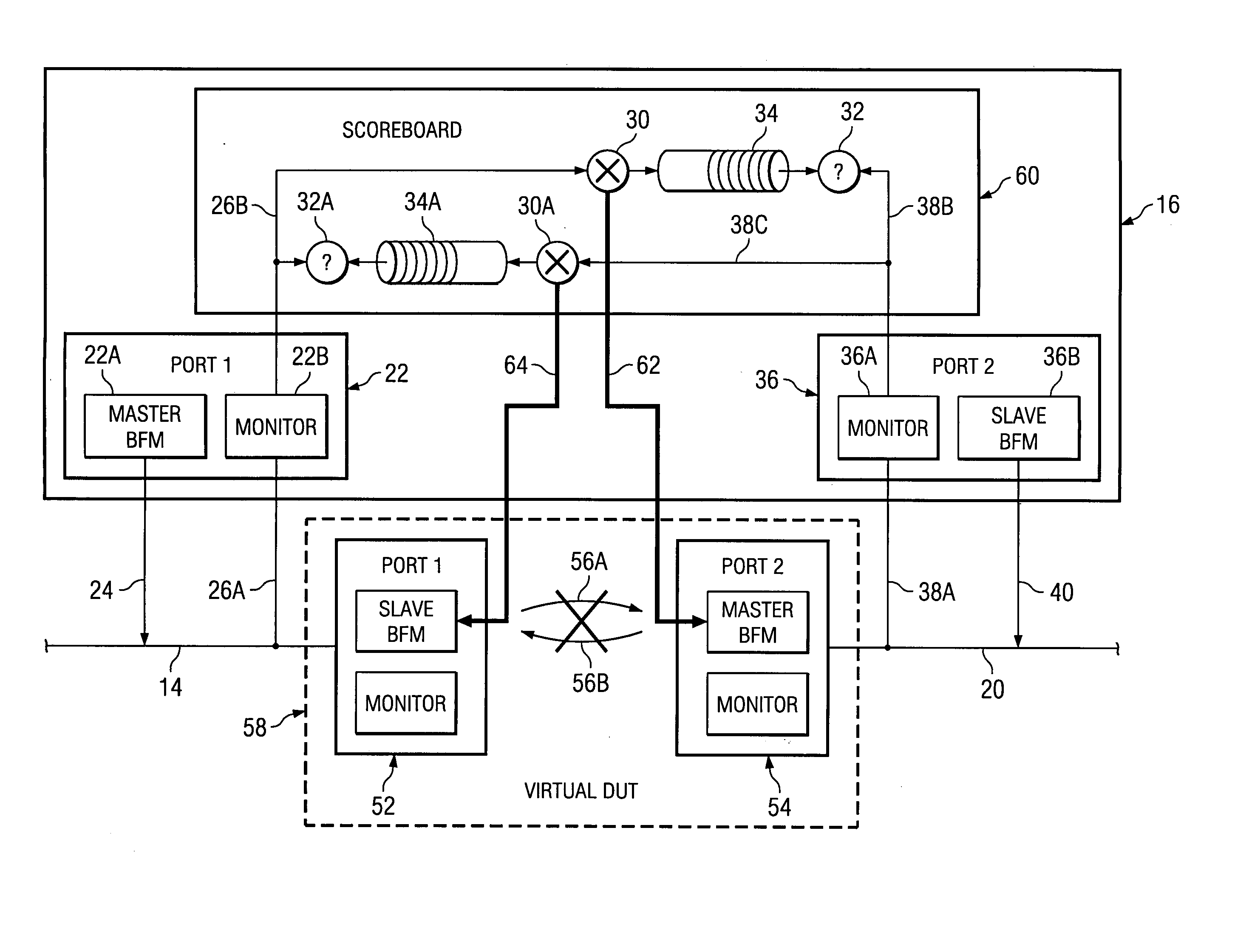 Method of verifying circuitry used for testing a new logic component prior to the first release of the component