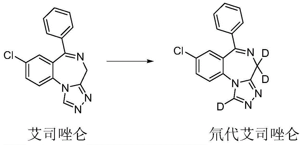 Deuterated estazolam and preparation method thereof