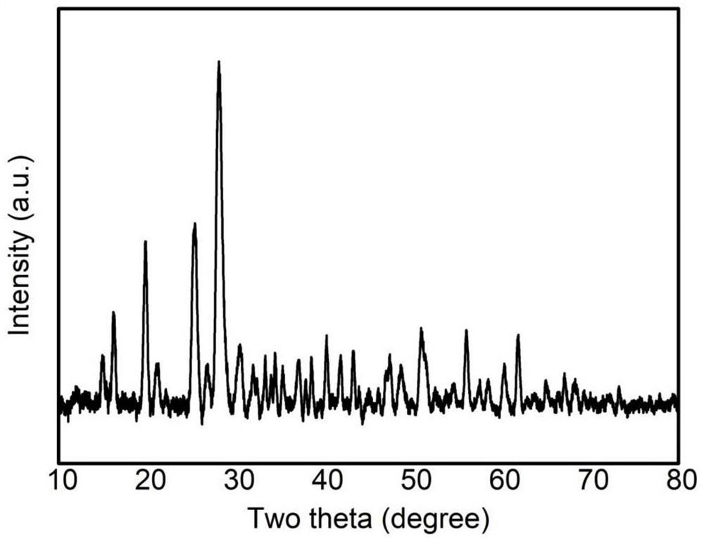 Zn2V2O6 nanowire, preparation method thereof and zinc ion battery positive electrode containing Zn2V2O6 nanowire