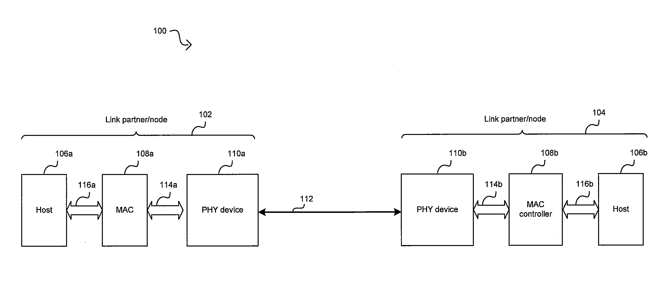 Method And System For Negotiating Multiple Data Rate Transitions On An Ethernet Link