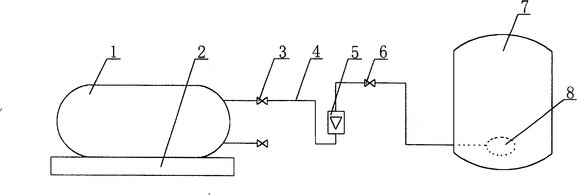 Chlorine gas metering and leading-in device in phenylethene thermostable resin chloridization process