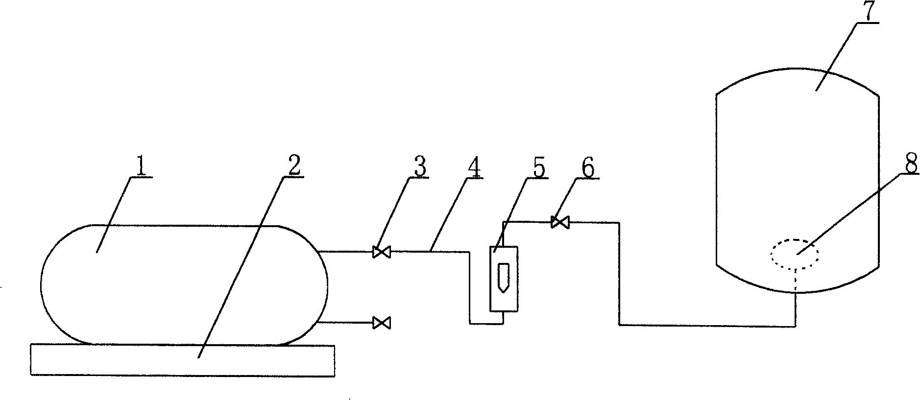 Chlorine gas metering and leading-in device in phenylethene thermostable resin chloridization process