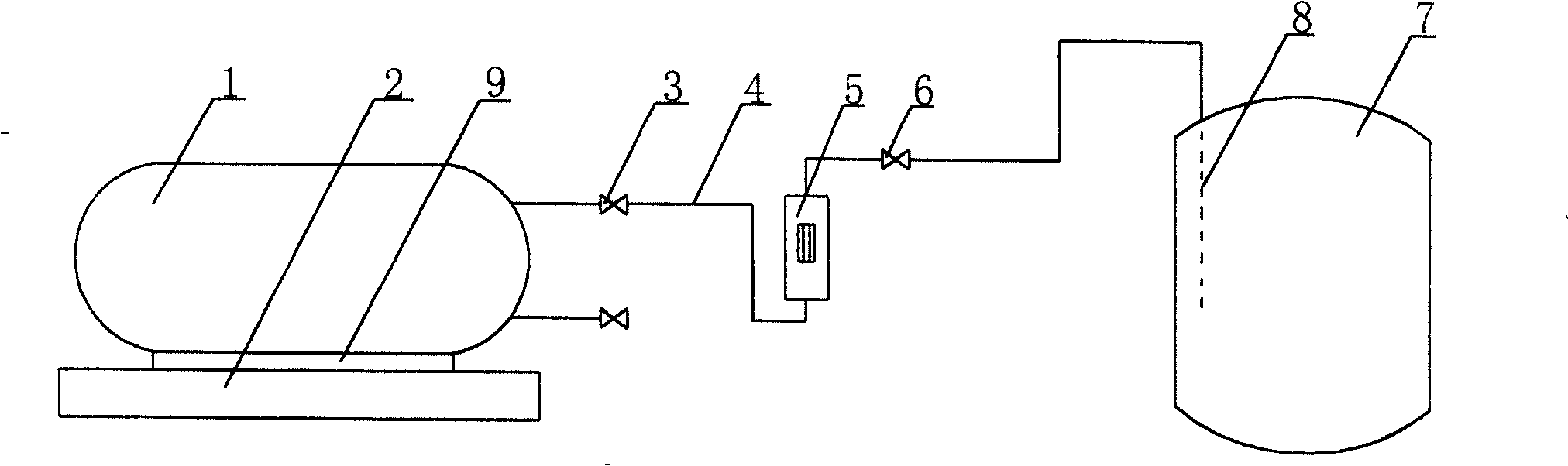 Chlorine gas metering and leading-in device in phenylethene thermostable resin chloridization process