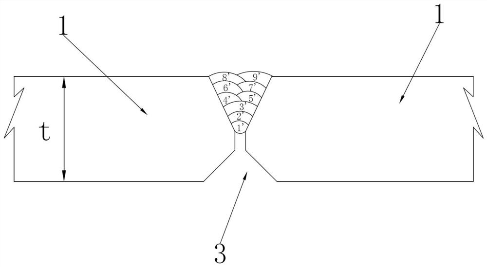 Submerged-arc welding technology for 304L stainless steel thick plates