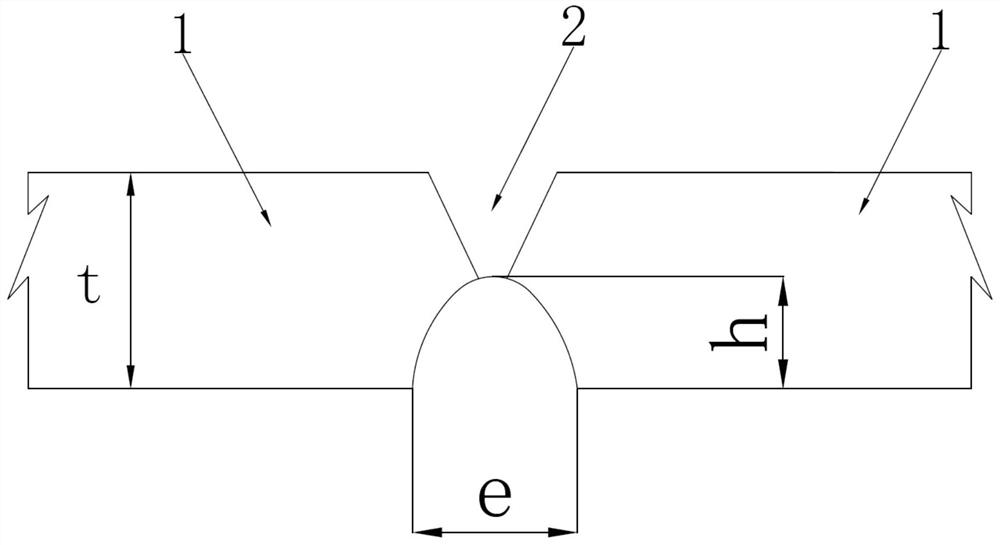 Submerged-arc welding technology for 304L stainless steel thick plates