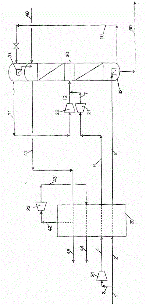 Method and apparatus for separating air by cryogenic distillation