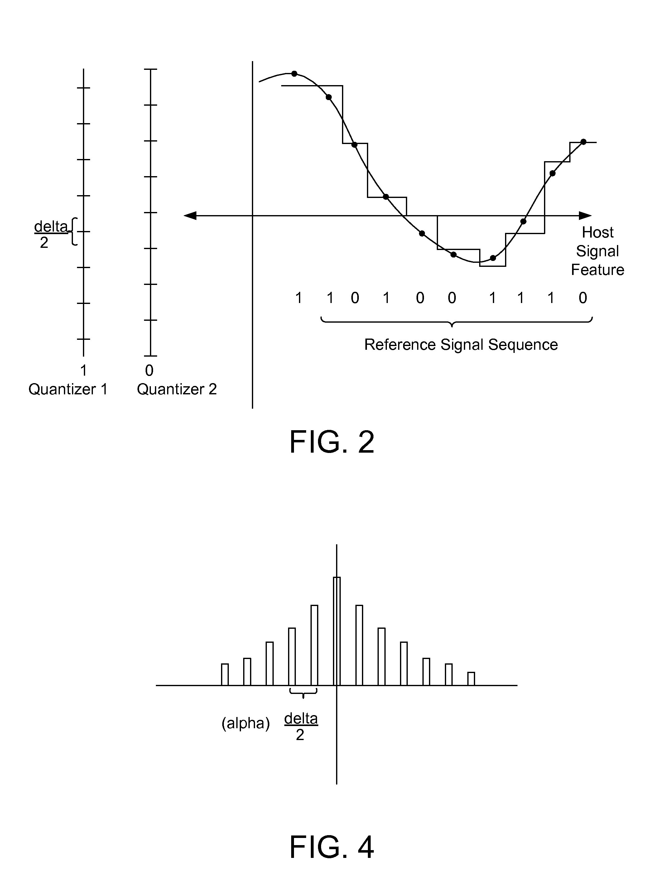 Quantization-Based Data Embedding in Mapped Data