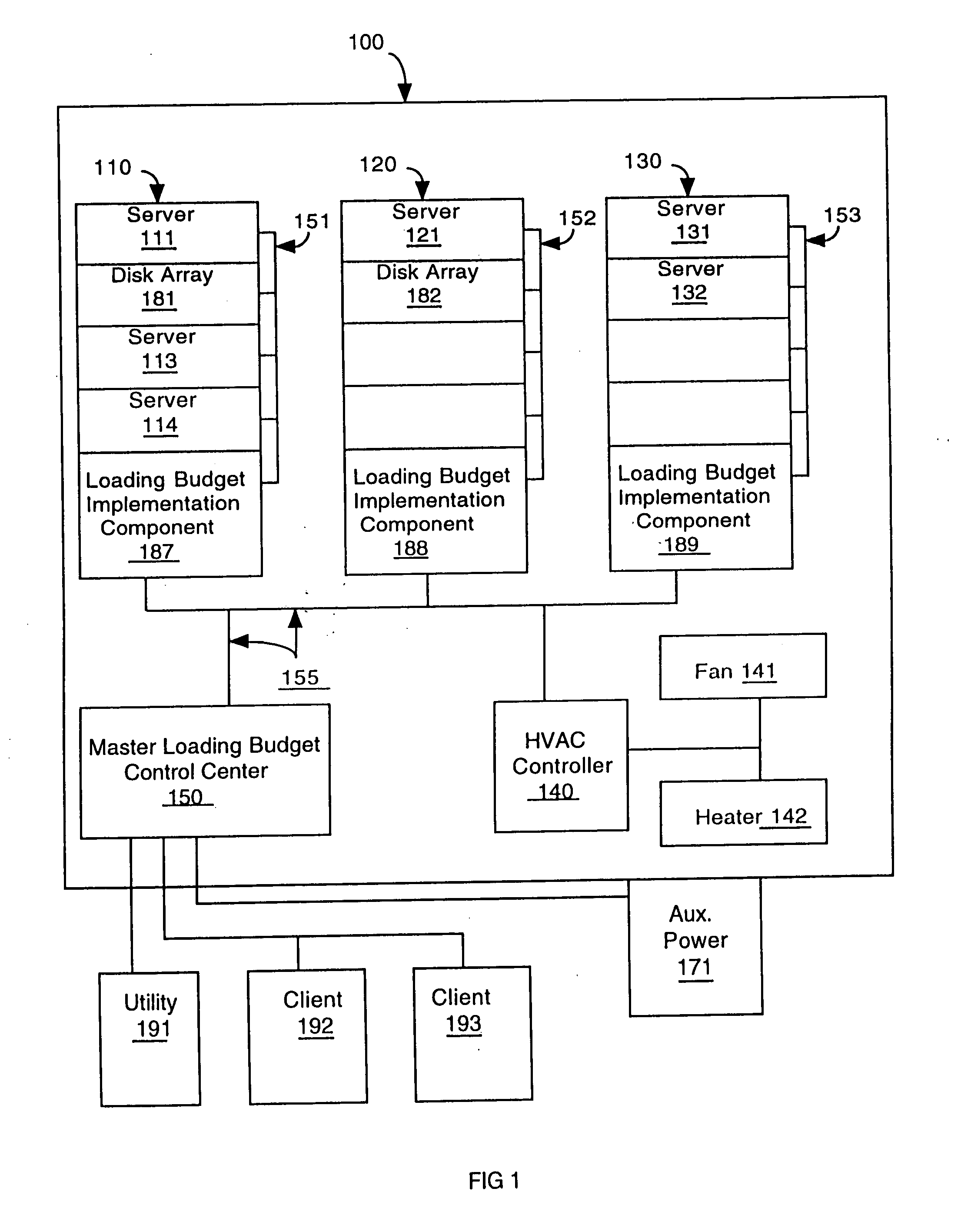 Equipment rack load modulation system and method