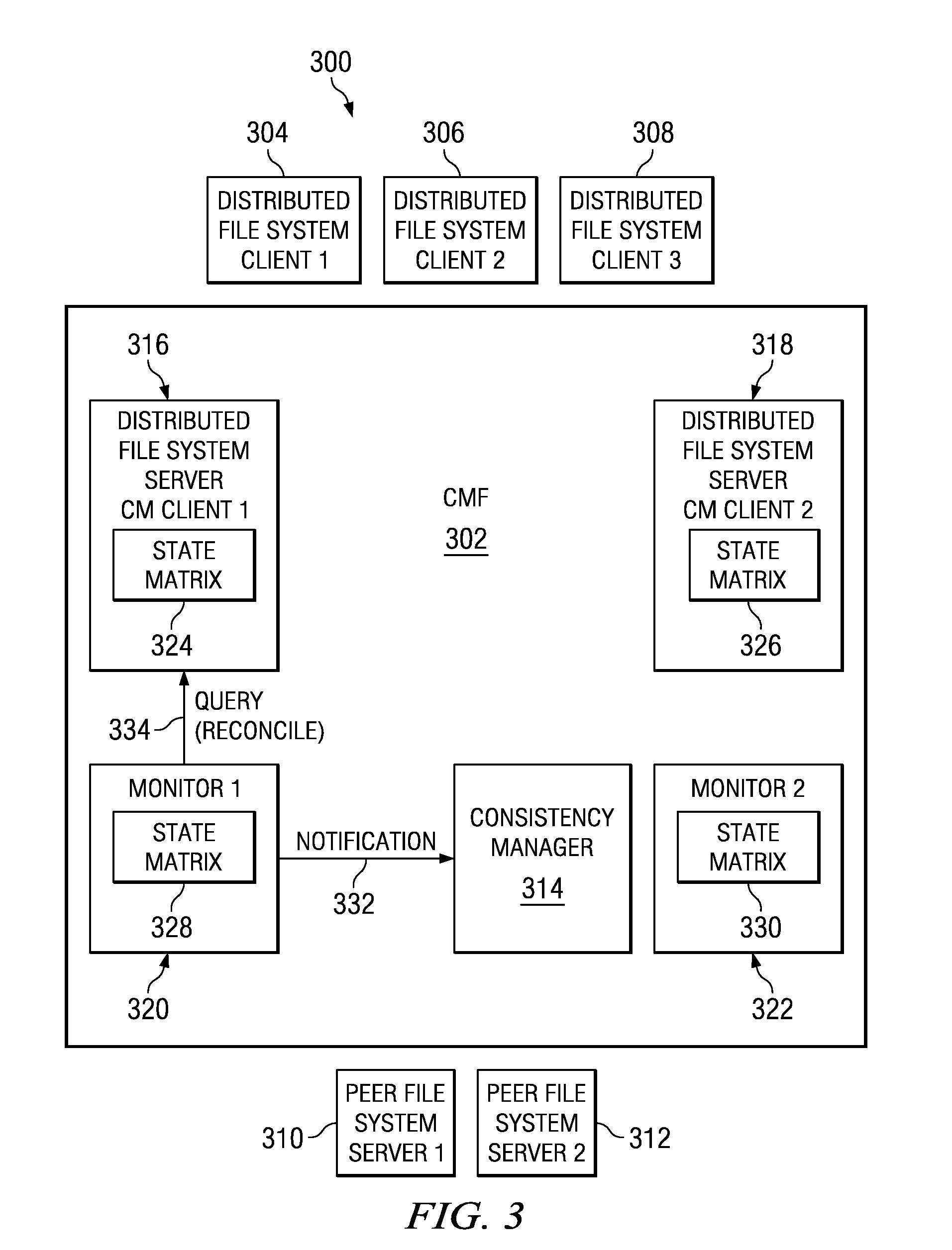 Method for maintaining state consistency among multiple state-driven file system entities when entities become disconnected