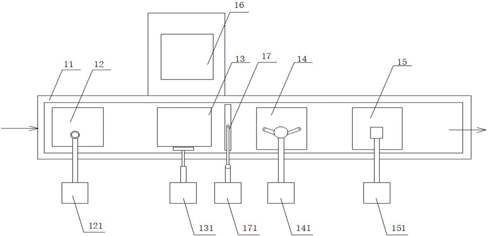 Control method of dangerous material transportation information management system