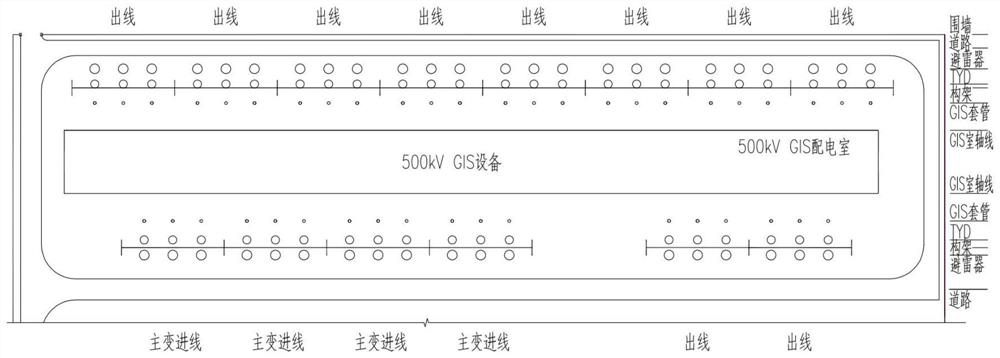 500kV GIS equipment indoor arrangement type transformer substation