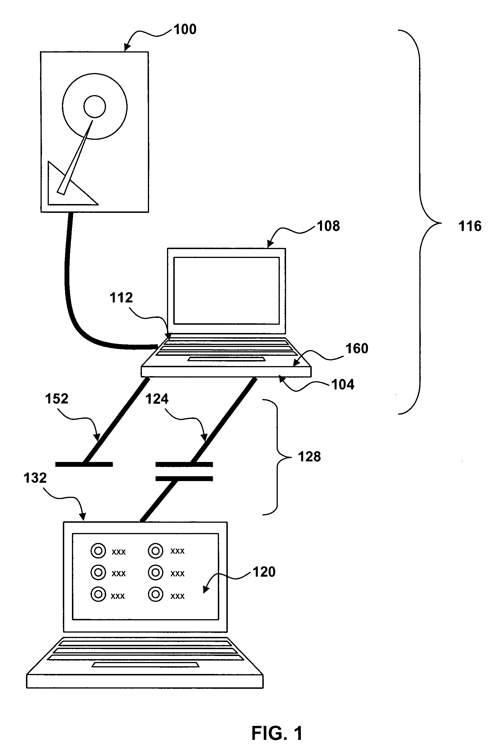 Systems and methods for survey scheduling and implementation