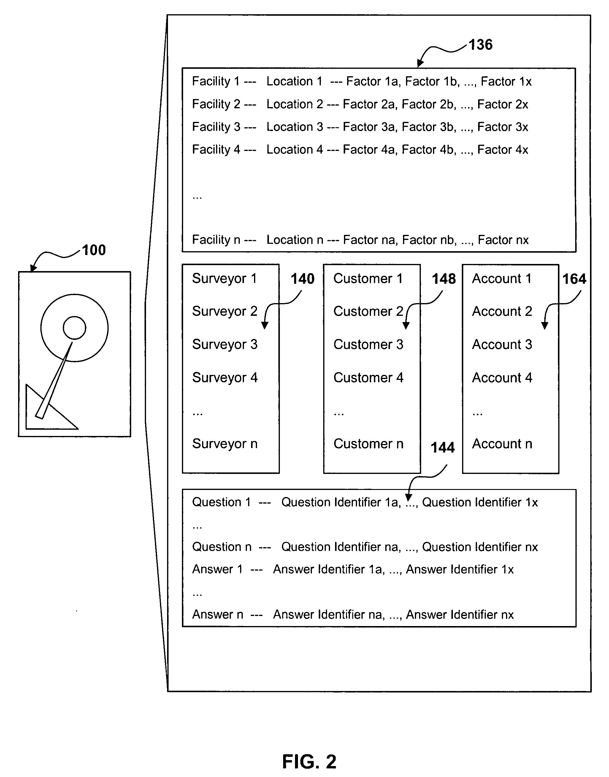 Systems and methods for survey scheduling and implementation