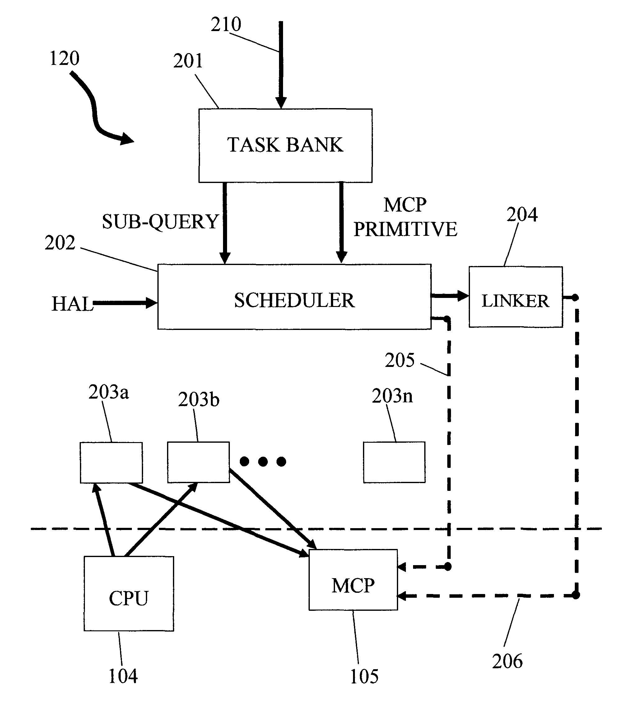 System and method for the parallel execution of database queries over CPUs and multi core processors