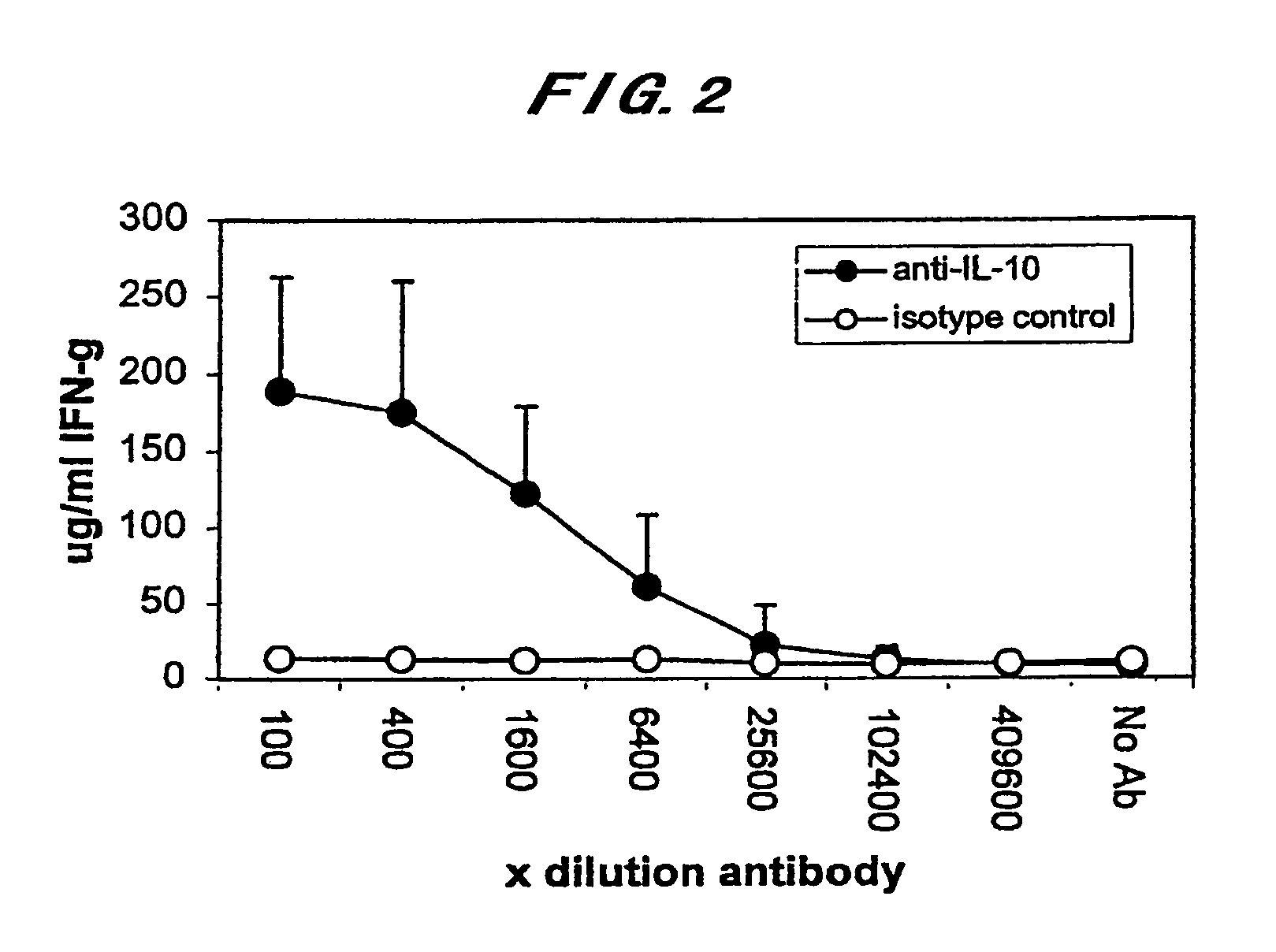 Diagnostic method for paratuberculosis