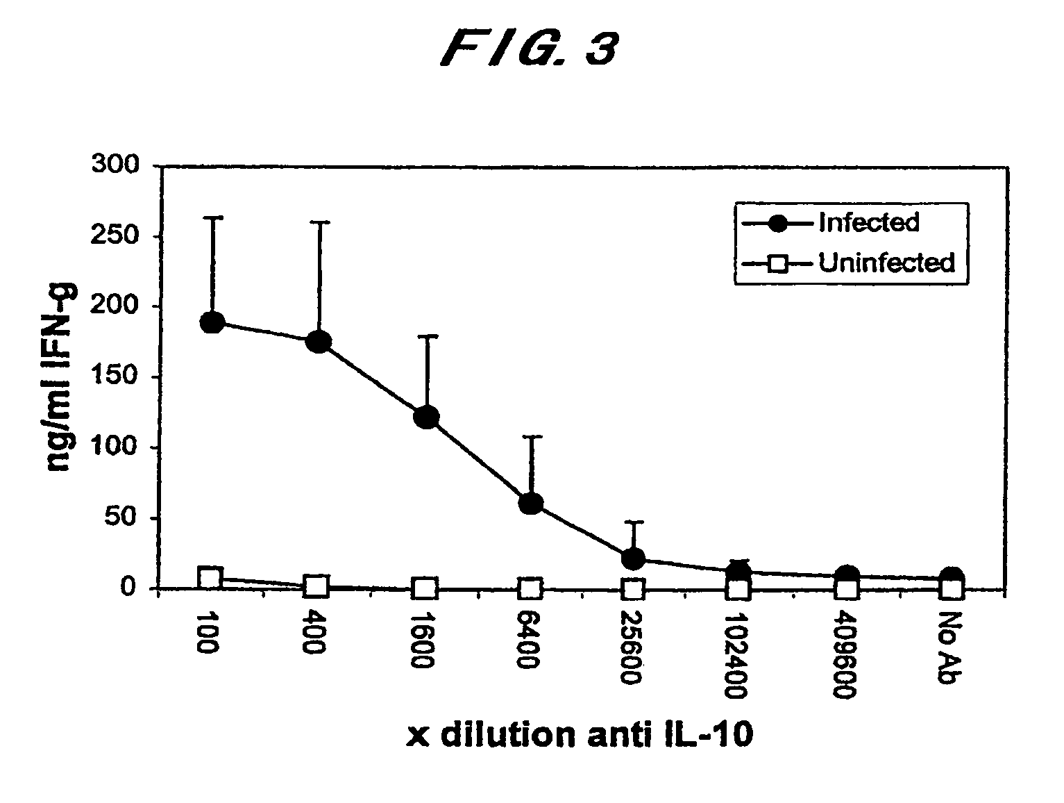 Diagnostic method for paratuberculosis