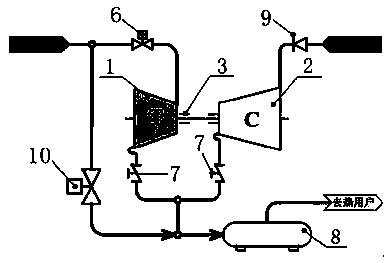 Steam turbine supercharger