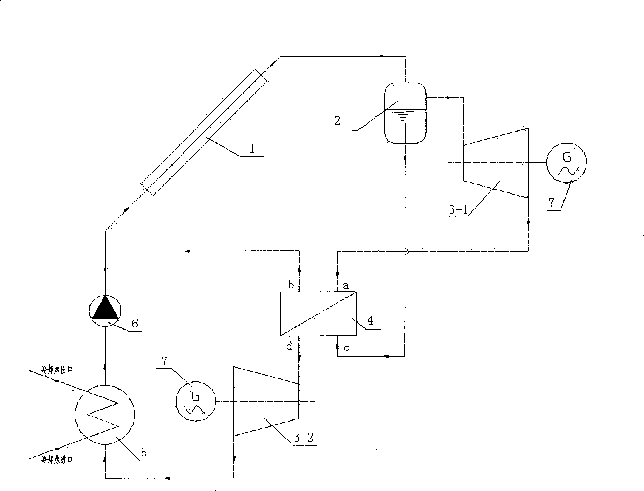 Self-overlapping type solar low temperature ranking cycle system