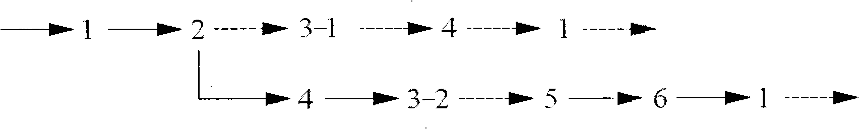 Self-overlapping type solar low temperature ranking cycle system