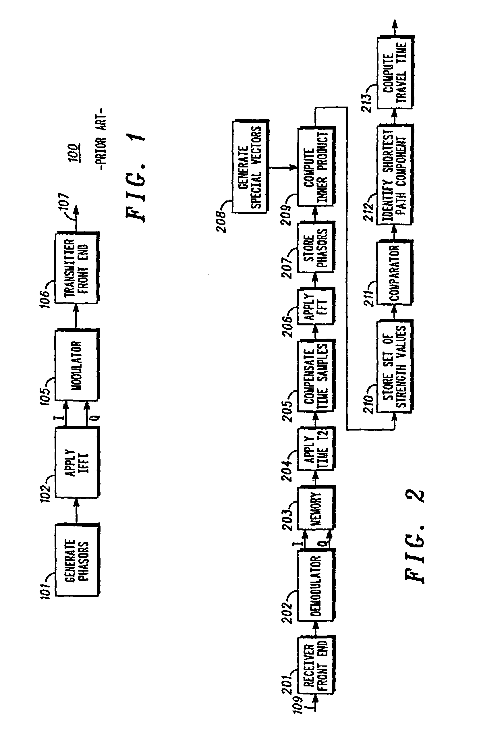 Measuring distance using wireless communication