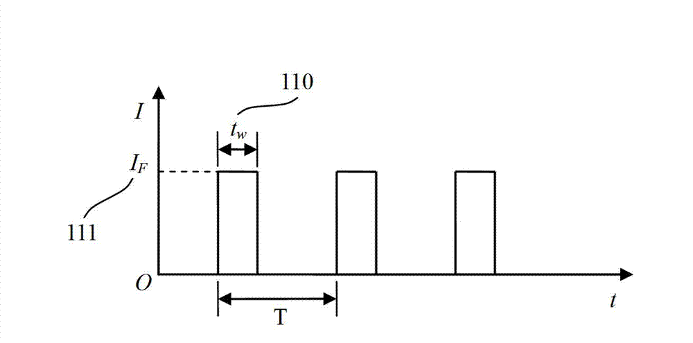 Infrared photoconduction remote control system