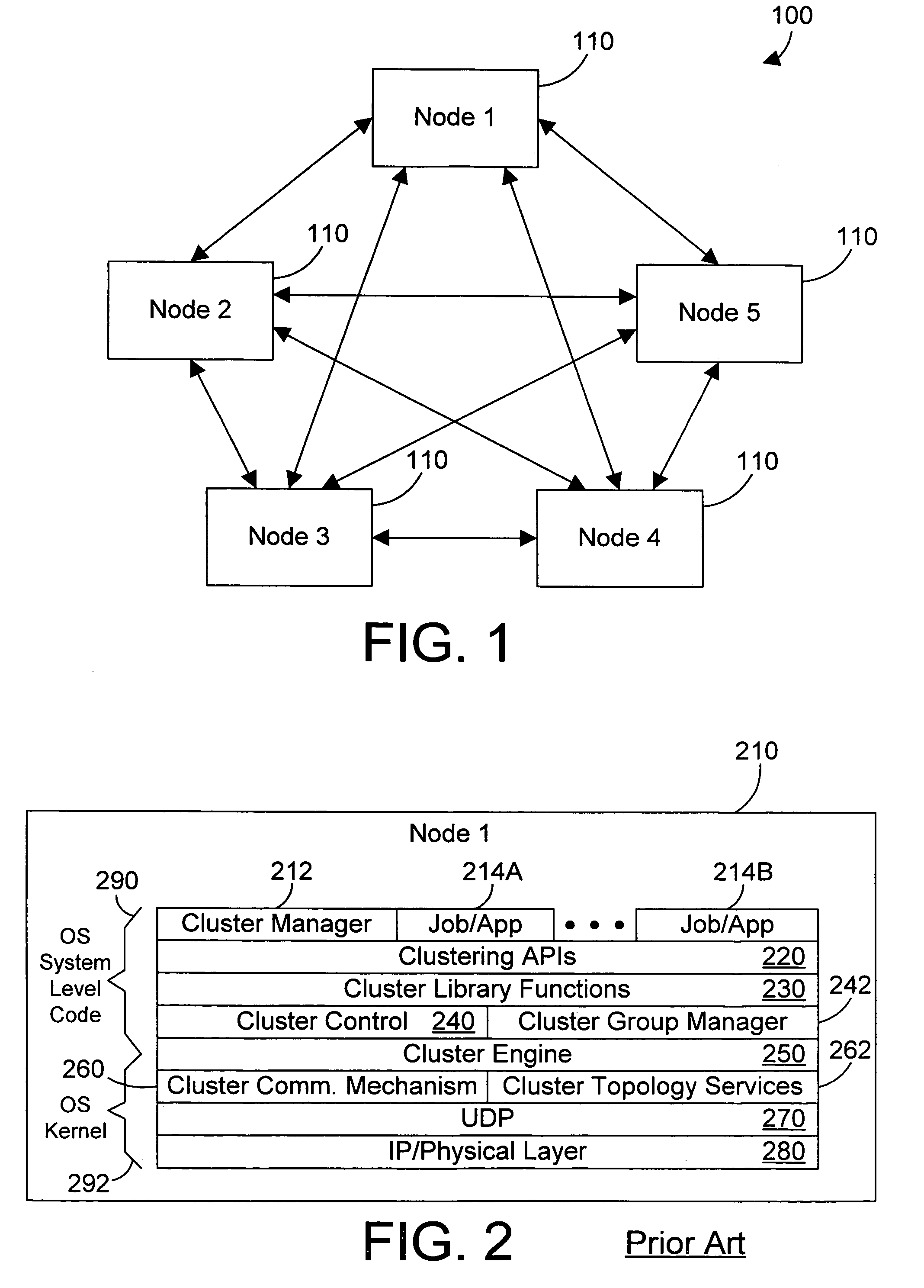 Apparatus and method for communicating between computer systems using a sliding send window for ordered messages in a clustered computing environment