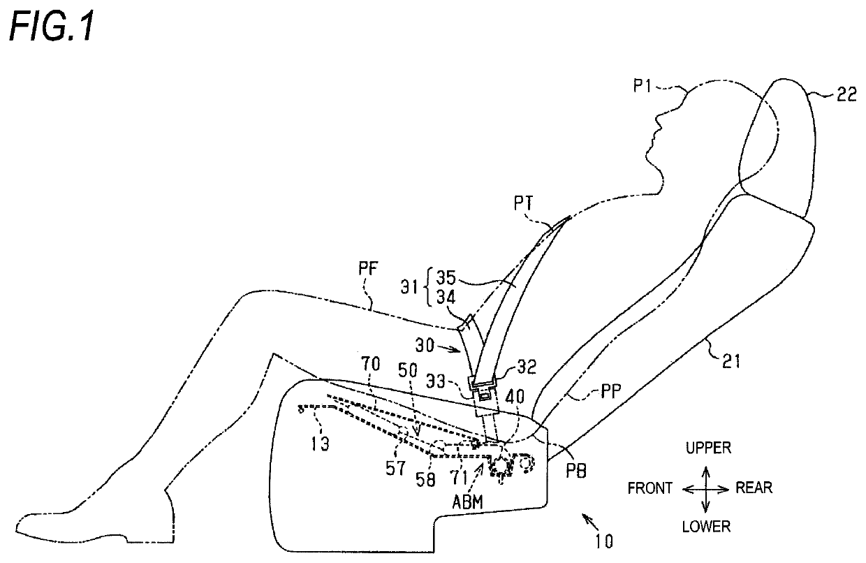 Seat cushion airbag apparatus