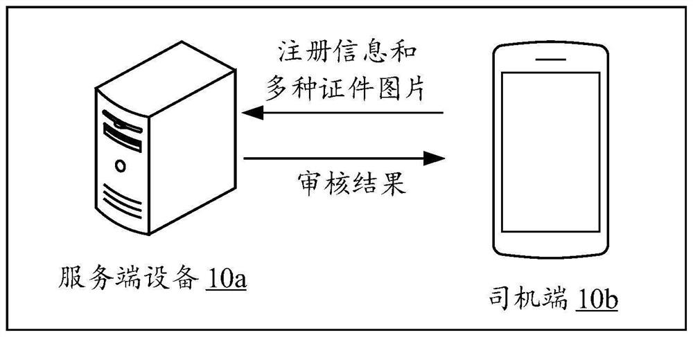 Information auditing method and device and storage medium