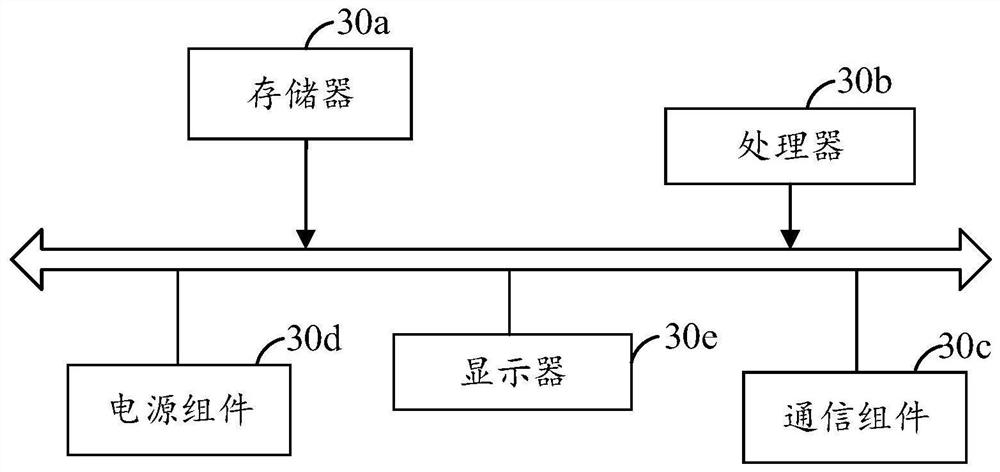 Information auditing method and device and storage medium