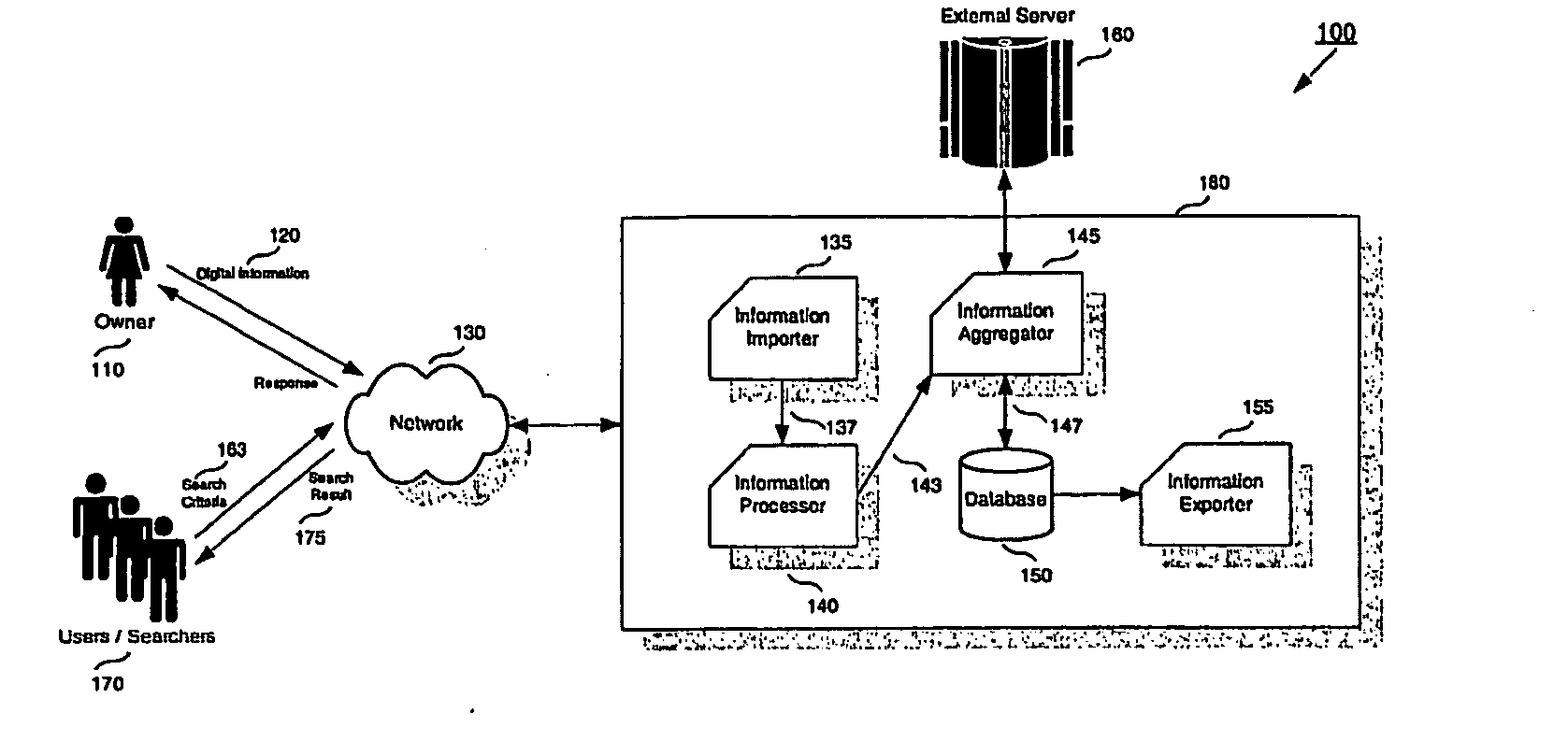 Electronic document management system