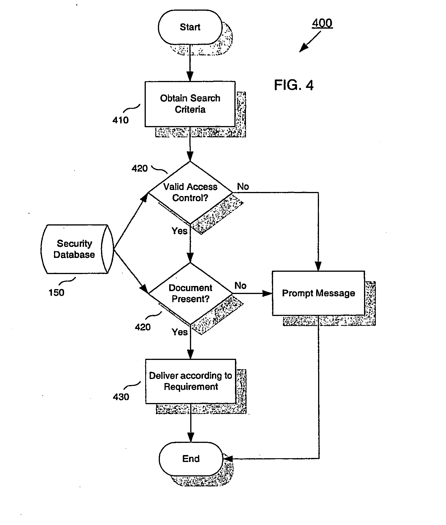 Electronic document management system