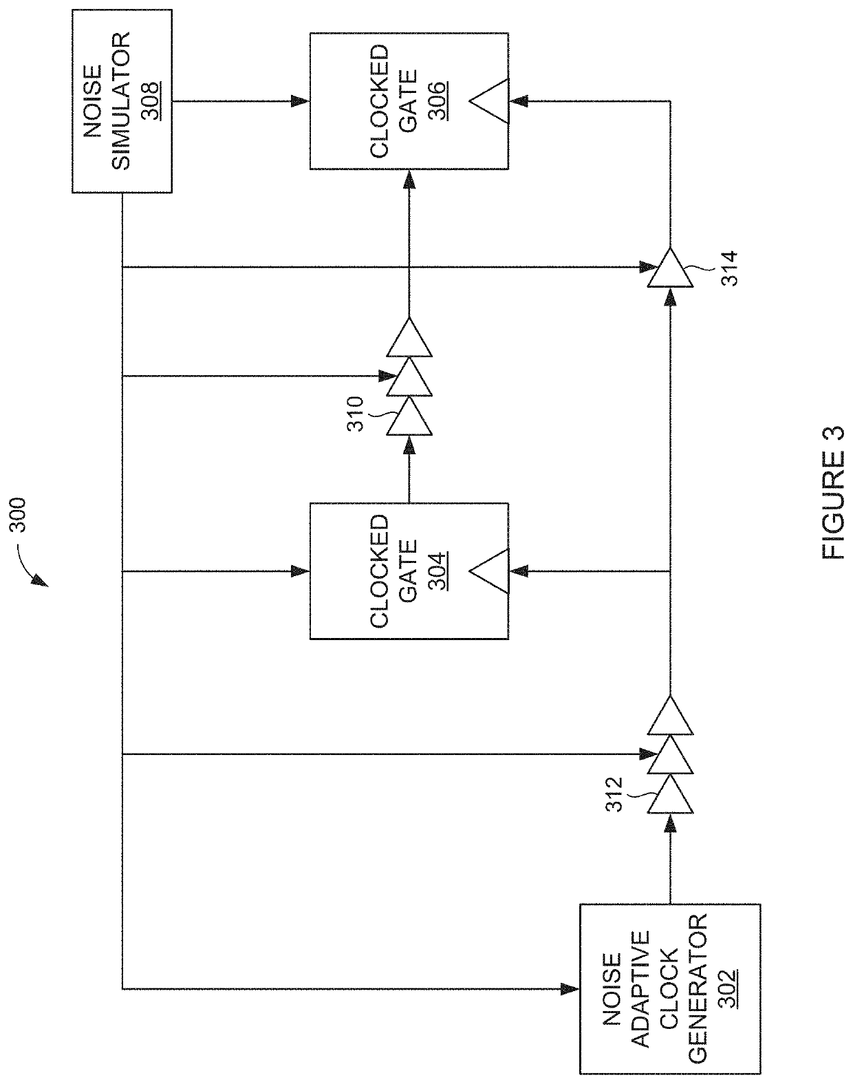 Techniques for pre-silicon testing integrated circuit designs that accommodate power-supply noise and adaptive-clock aware timing