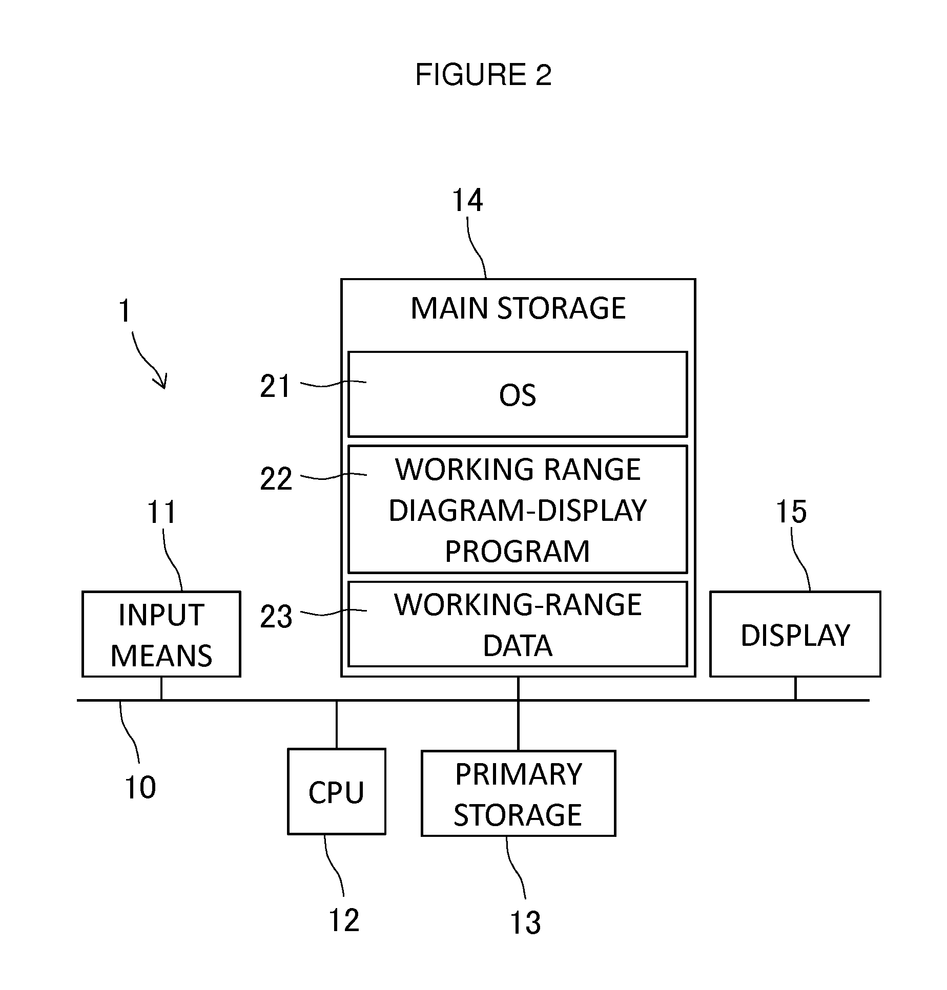 Working range diagram and working range diagram-display apparatus