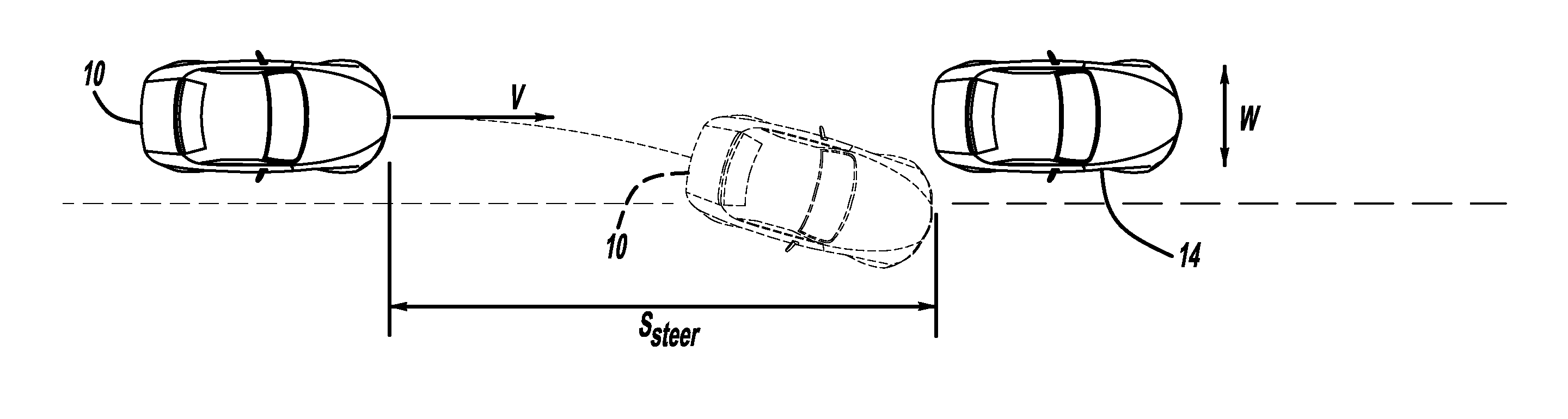 Optimal acceleration profile for enhanced collision avoidance