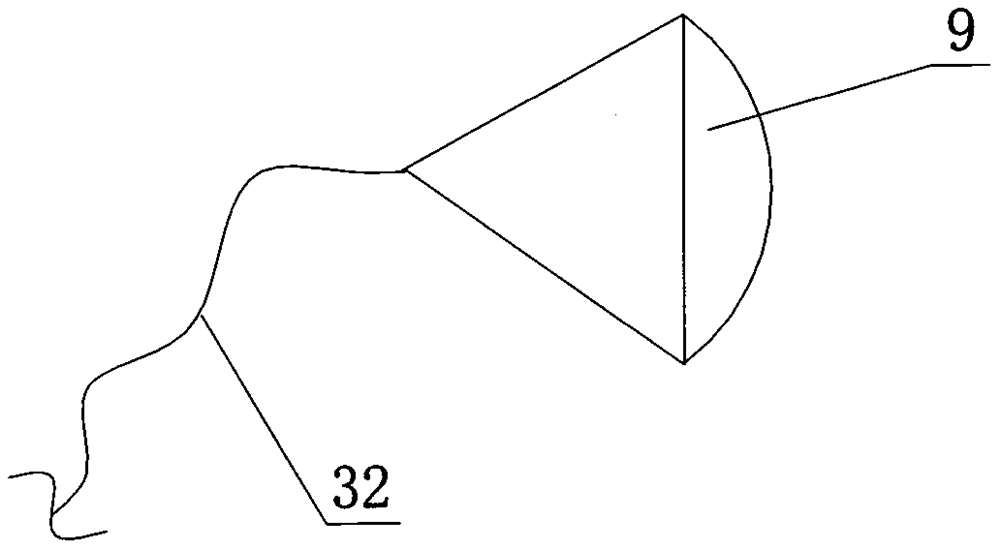 Submarine floating rotary periscope