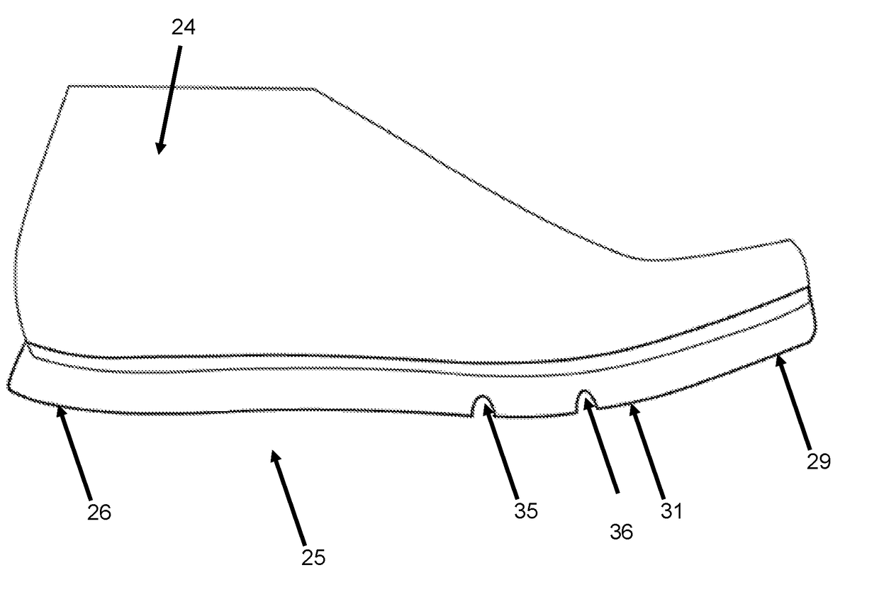 Modified Shoe Permitting Forefoot Extension For Natural Supination and Pronation