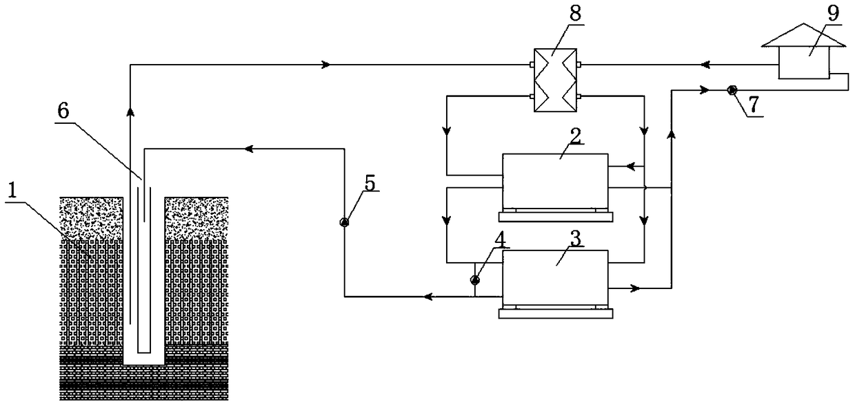 Middle-deep strata non-interference rock thermal heating supply system gradient utilization system and monitoring system and method