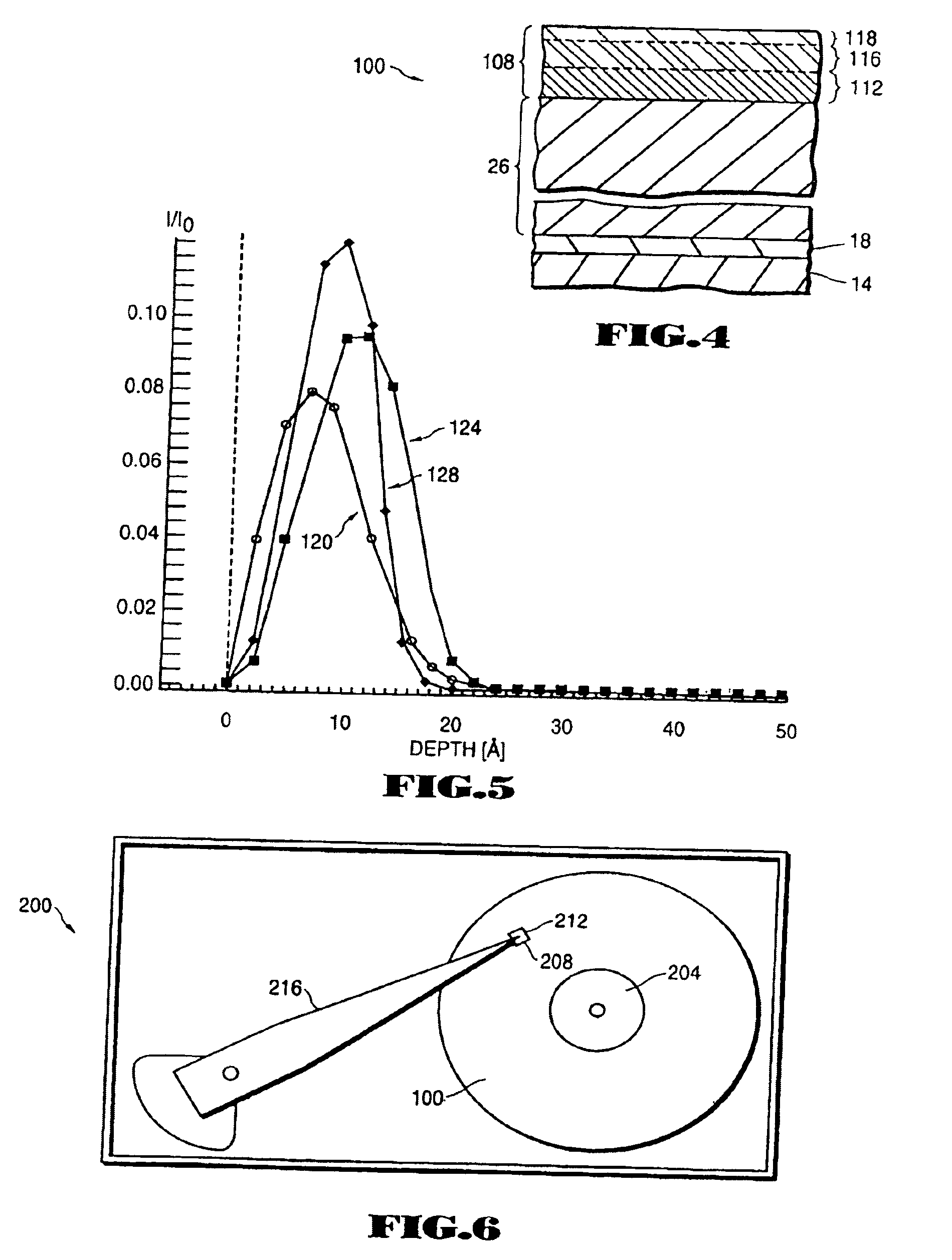 Energy gradient ion beam deposition of carbon overcoats on rigid disk media for magnetic recordings