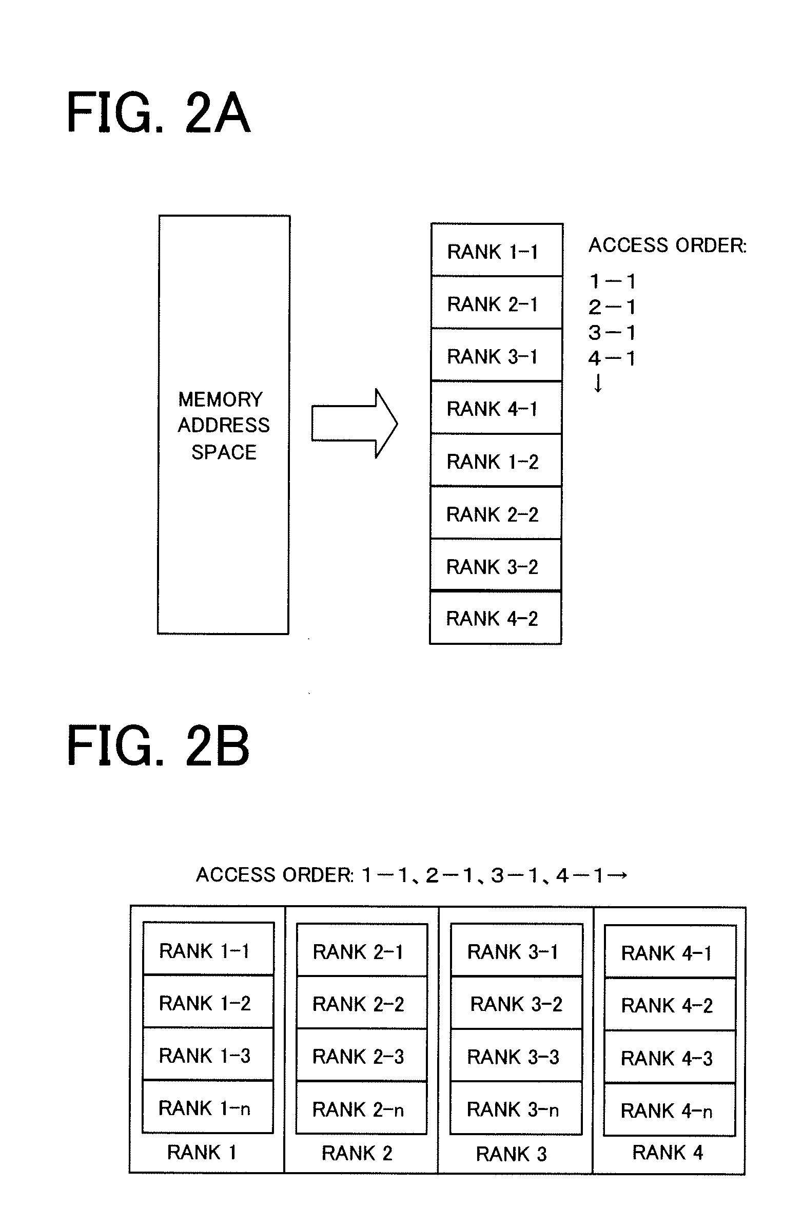 Memory control device