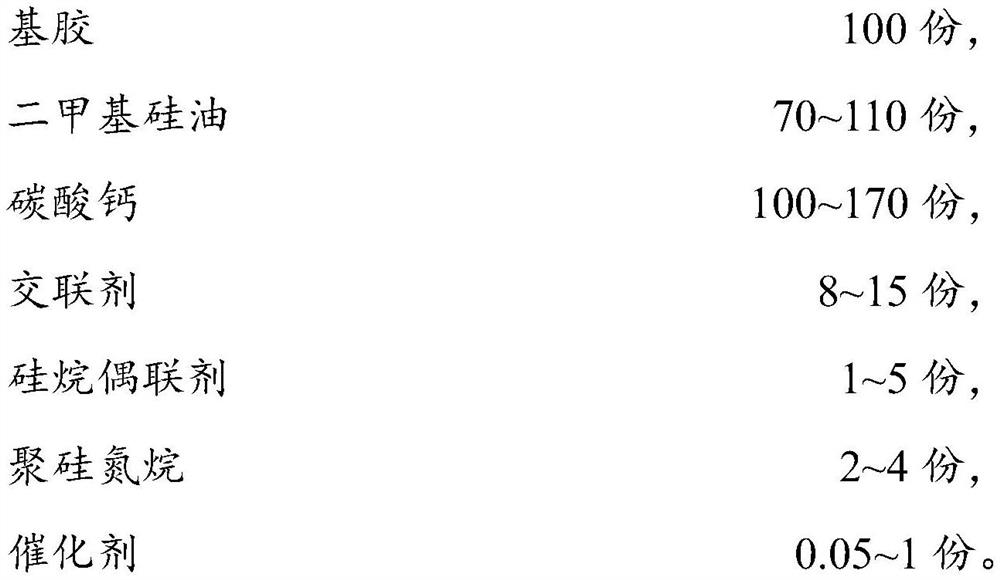 Silicone sealant for rail transit and preparation method thereof