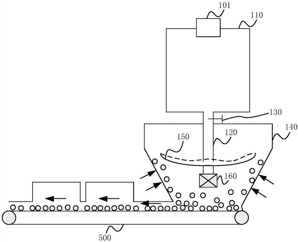 System and method to treat ferrochrome slag