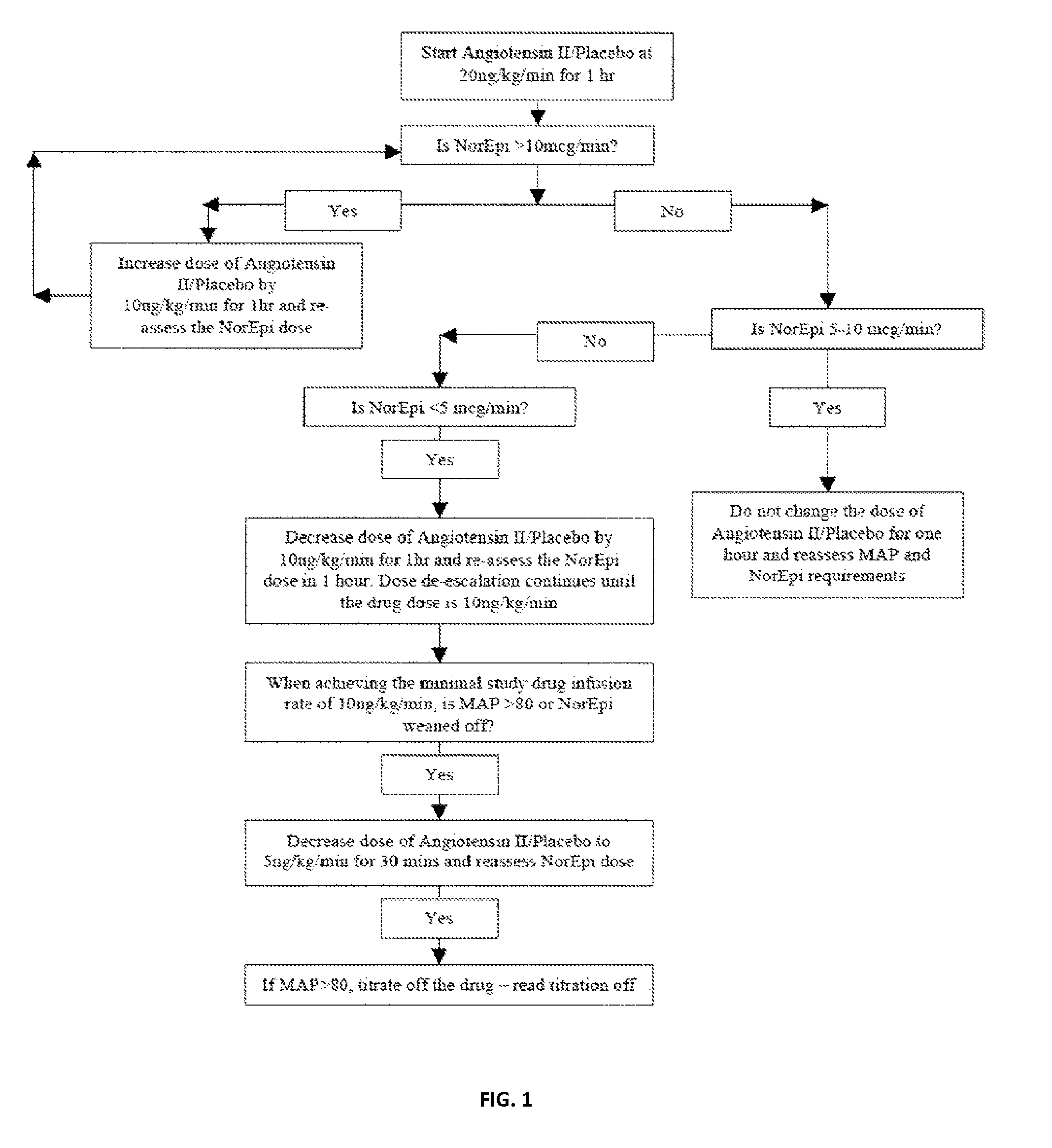 Angiotensin II alone or in combination for the treatment of hypotension