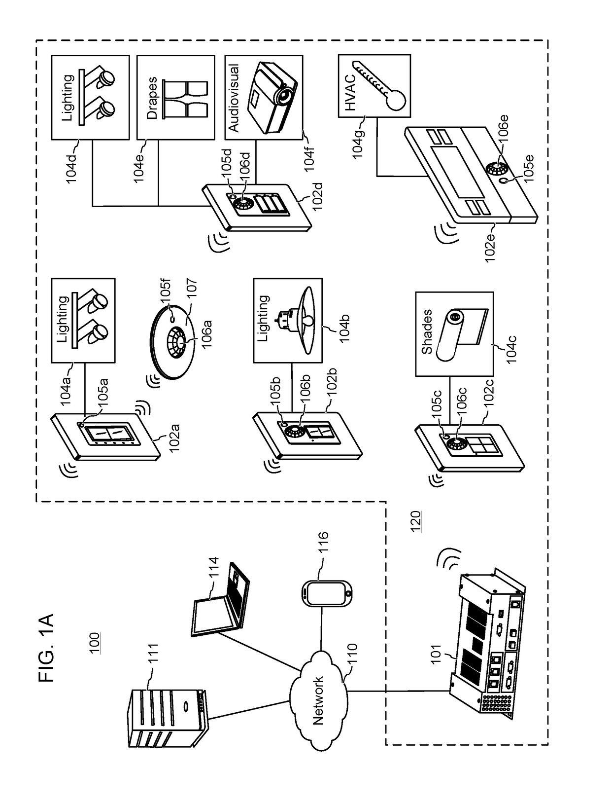 Auto-configuration and automation of a building management system