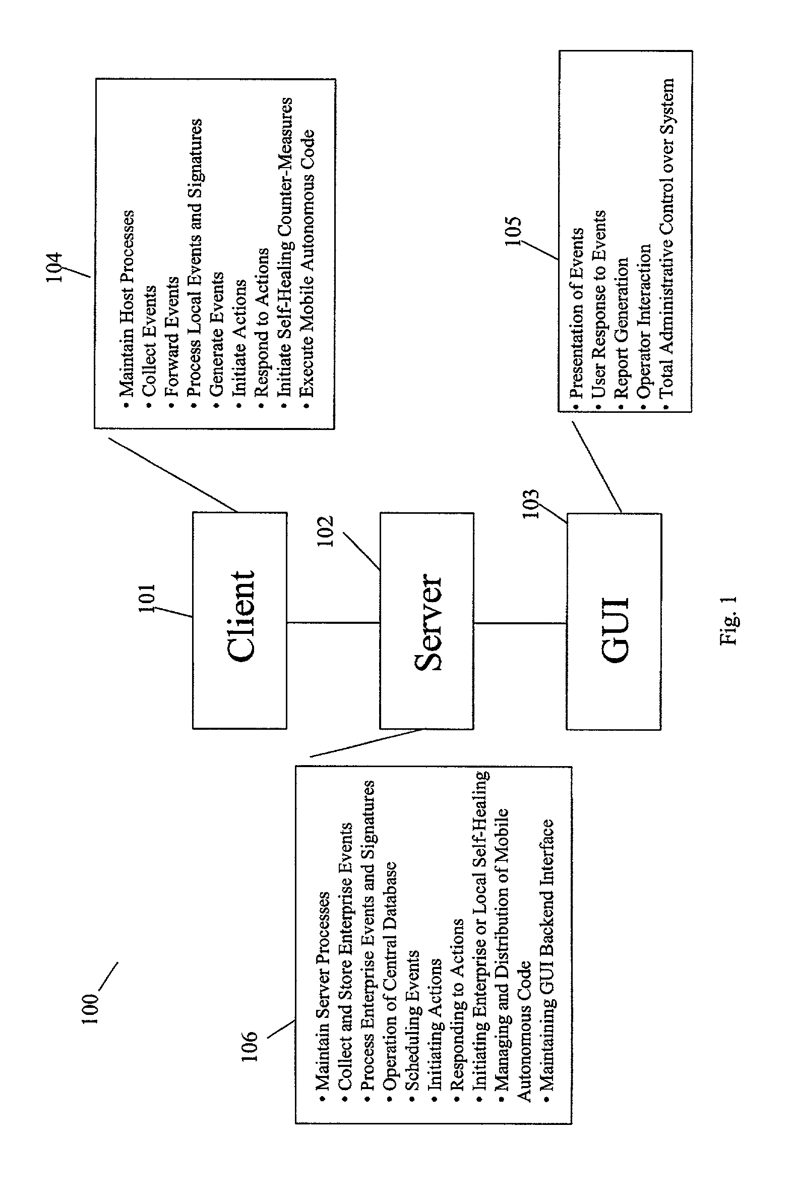 Computer security and management system