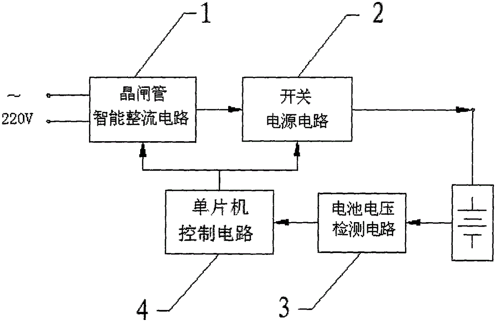 Charger automatically adaptive to lead-acid battery pack voltage