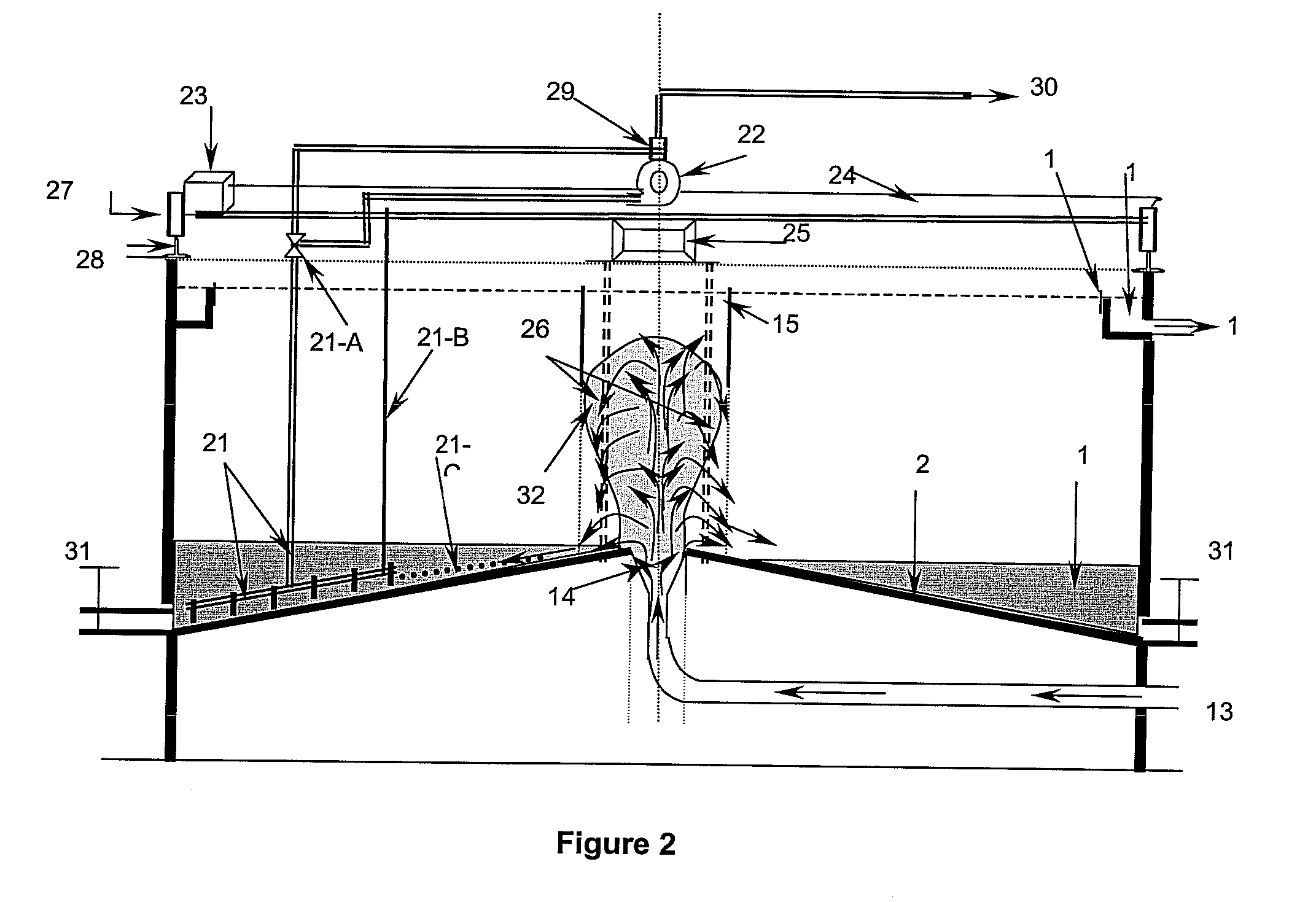 Circular secondary clarifier for wastewater treatment and an improved s0lids-liquid separation process thereof