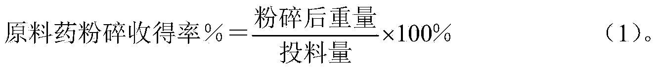 Method for preparing compound pseudo-ginseng film coated tablet