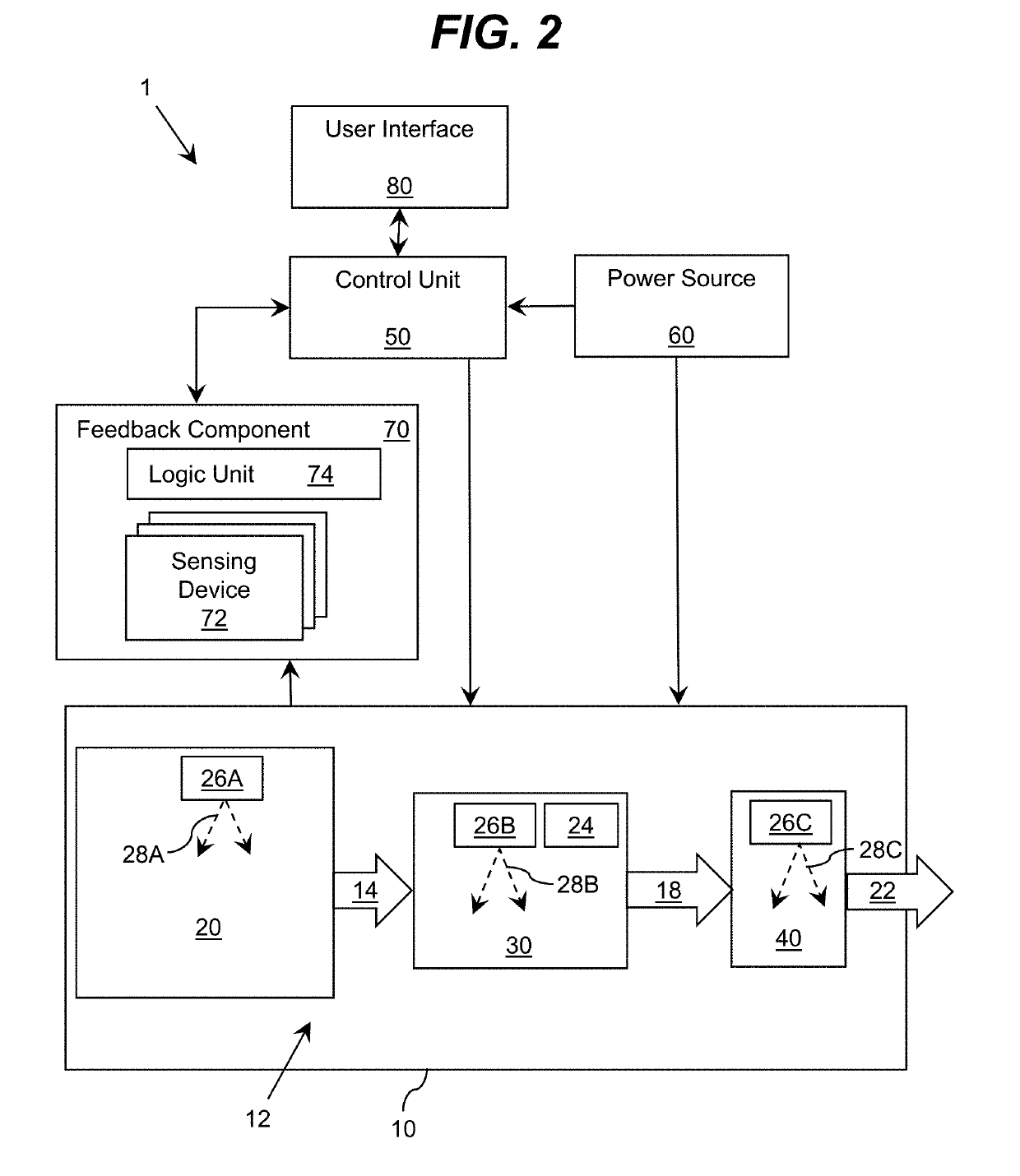 Humidifier Disinfection Using Ultraviolet Light