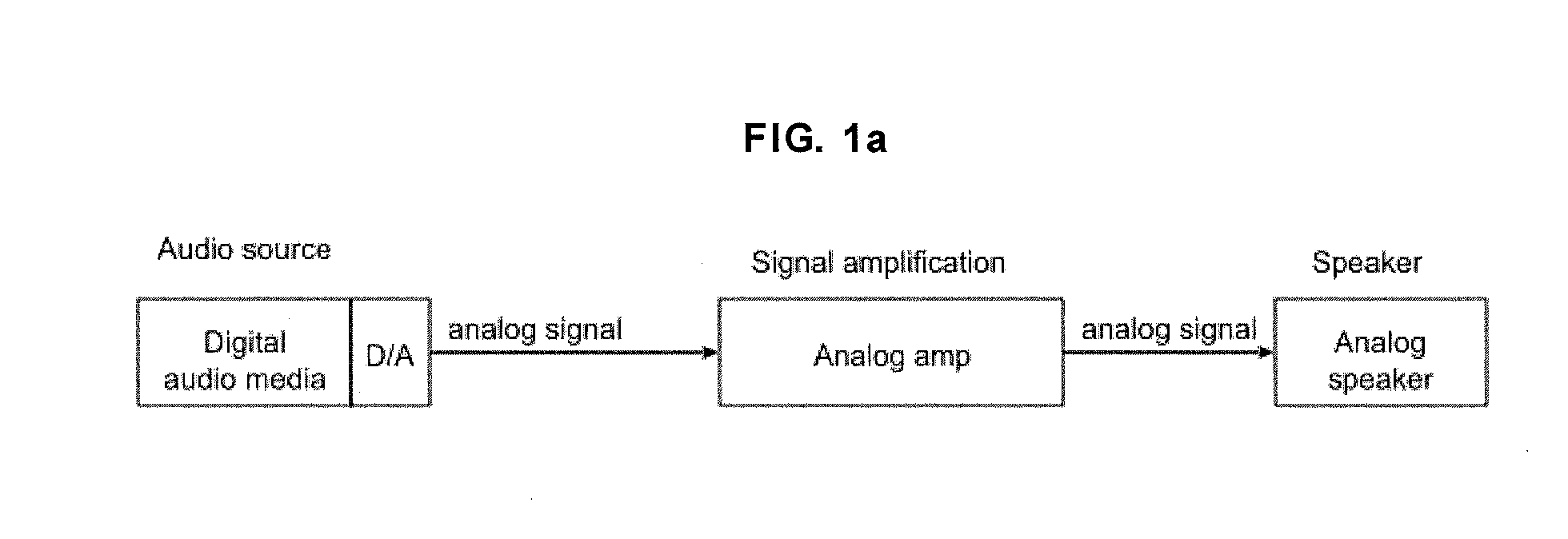 Digital speaker driving apparatus